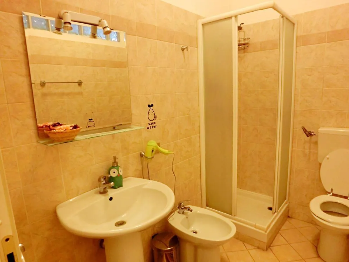 Argentina B&B Milano 0*,  Italia
